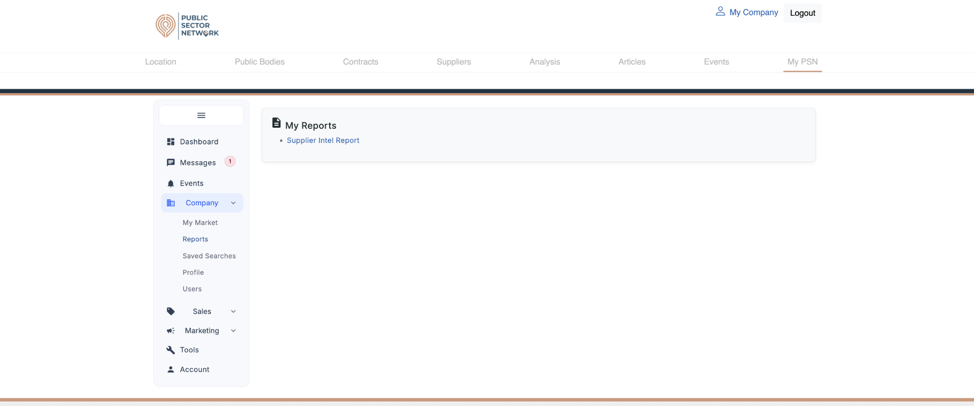 Reports sub-page showing My Reports list with Supplier Intel Report