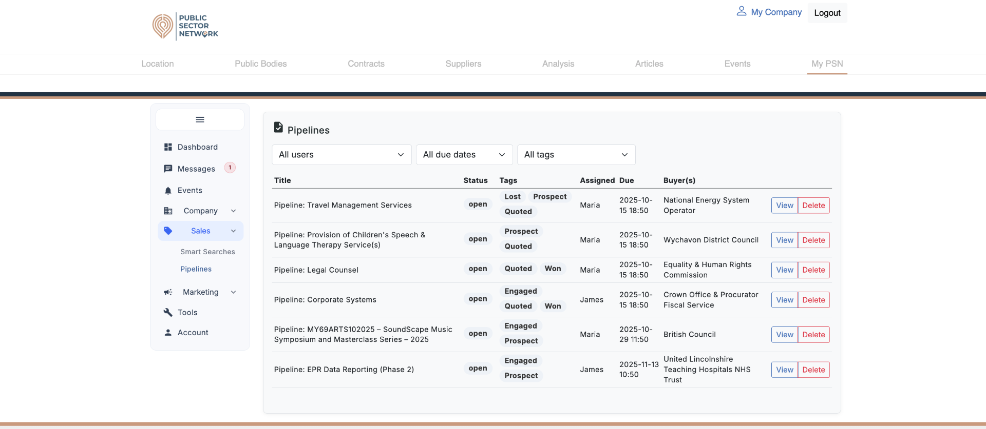 Pipelines table with users/dates/tags filters and pipeline rows
