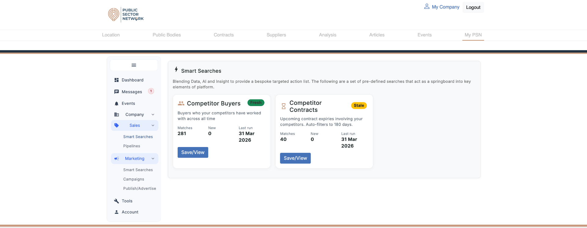 Smart Searches with Competitor Buyers and Competitor Contracts cards